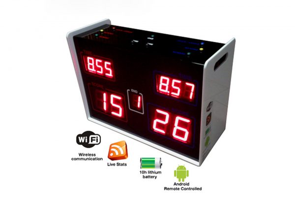 Electronic Scoreboard Guimarães
